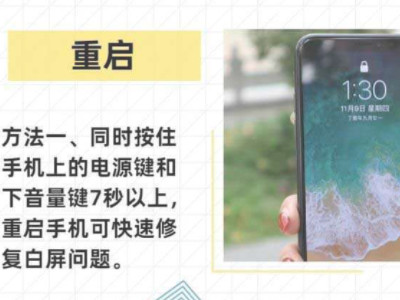 手机屏幕出现白斑有必要换吗第1步