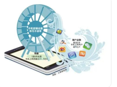 手机4g突然不能用了怎么办第5步