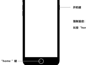 苹果6怎么强制关机第5步