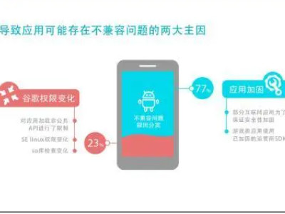 三星手机应用未安装怎么解决第4步