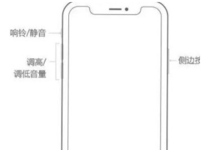 iphone开不了机一直显示苹果第2步