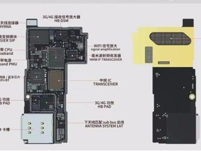 苹果手机老是自动关机是什么原因第2步