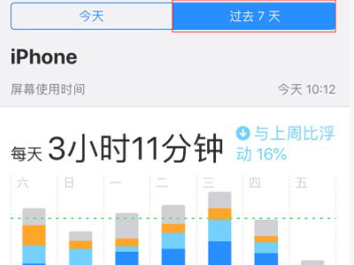 iphone 使用痕迹 查看第5步
