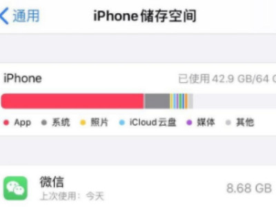 苹果手机发热卡顿怎么办第4步