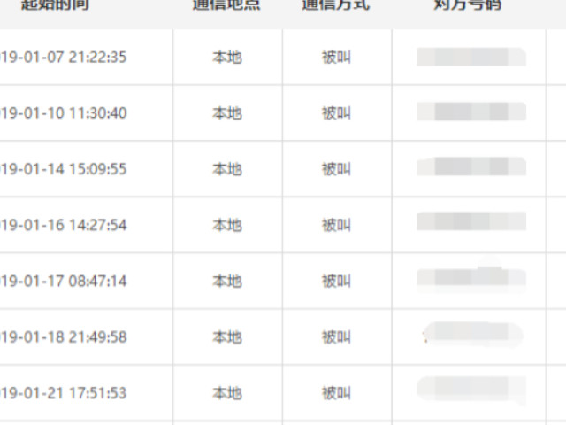 移动网上营业厅怎么查询通话详单第5步