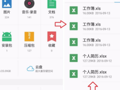 手机wps怎么做压缩包发送给别人第1步
