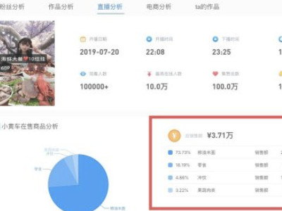 快手怎么带货第6步