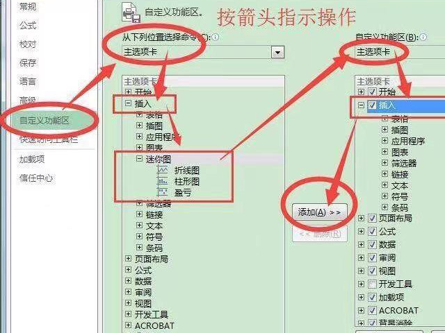为什么excel没有迷你图选项第3步