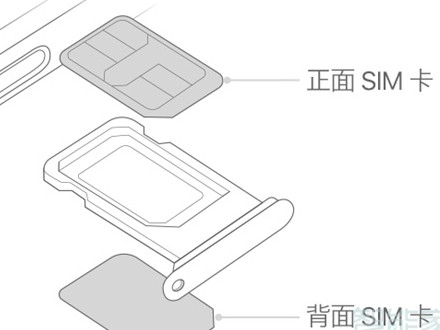 iphone12pro第二个卡槽在哪第2步