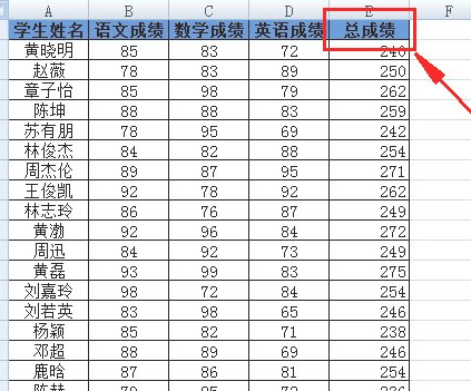 怎么排序成绩高低第1步