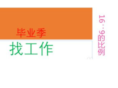 ppt怎么调成4:3比例第2步