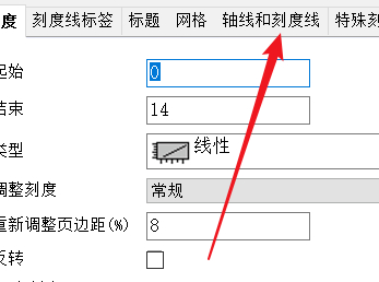 origin坐标轴刻度不见了第2步