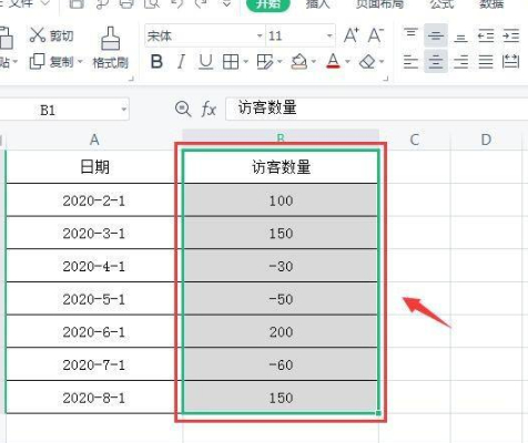 表格中升降箭头标记怎么做第1步