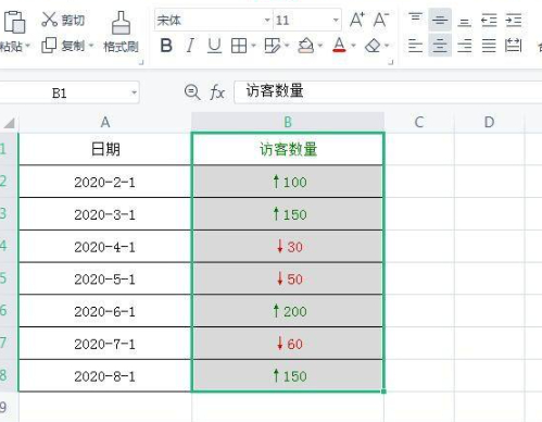 表格中升降箭头标记怎么做第5步