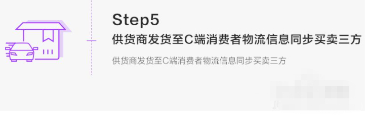 阿里巴巴一件代发怎么操作流程第8步