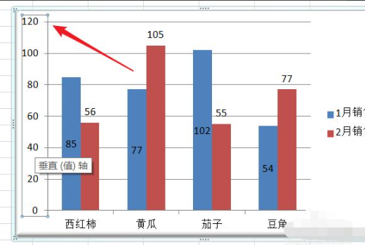 柱状图的坐标轴数据怎么修改第1步