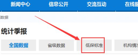 网上怎么查个人低保信息第4步