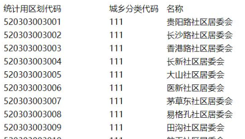 城乡分类代码如何查询第7步