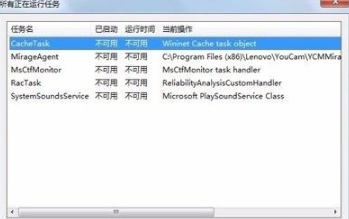 电脑自动关机设置取消第4步