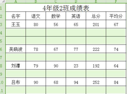 删除空白行怎么删第4步