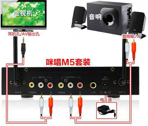 tcl电视怎么连无线麦克风第1步