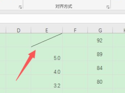 excel一格分两层第3步