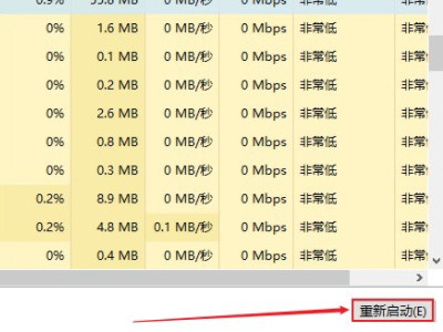 鼠标可以移动但是点击无效第4步