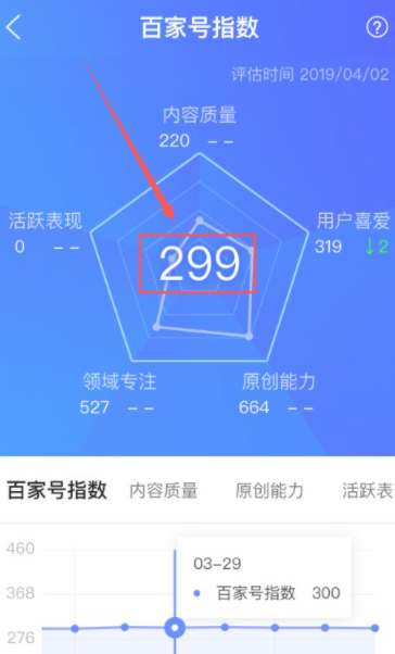 百家号指数在哪里看第3步