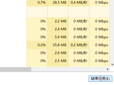 win10玩dnf画面定格死机第2步