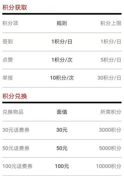 支付宝随手拍违章在哪里第8步