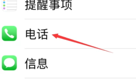 无条件呼叫转移怎么设置第2步