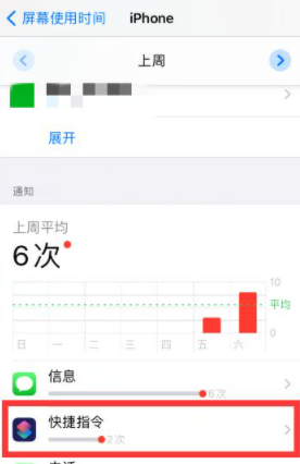 快捷指令怎么关闭通知第5步