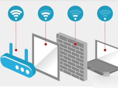 iphone wifi自动断开第2步