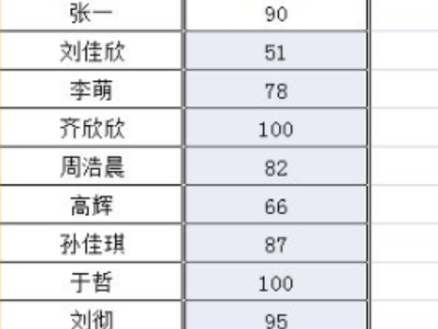排序怎么排第1步