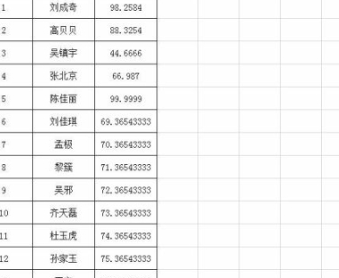 保留两位小数怎么保留第1步