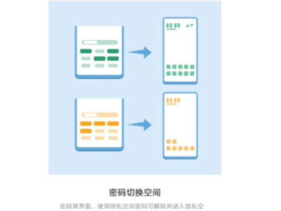 华为手机第二个系统怎么进第3步