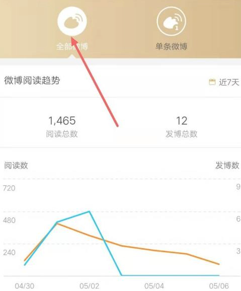 微博访客记录怎么看谁来看了我第5步