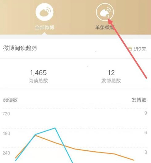 微博访客记录怎么看谁来看了我第6步