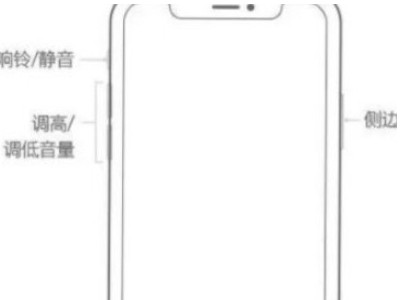 白苹果怎么解决第2步