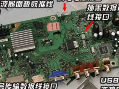 电视机正在看突然黑屏第3步