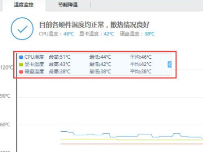 笔记本黑屏开不了机了怎么办?第5步