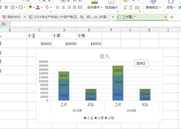 excel图表数据标签怎么设置第7步