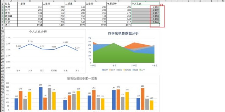 数字不变怎么加入百分比符号第2步