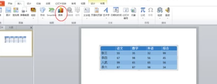 ppt数据分析图怎么做第4步