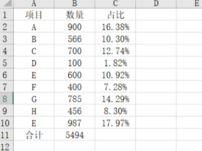 excel怎么算比例第7步