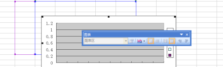 嵌入式图表怎么弄第4步