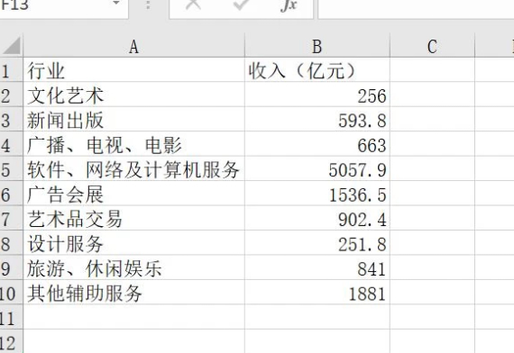 表格居中怎么弄正中间第1步