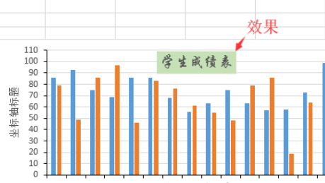 图表标题设置第7步