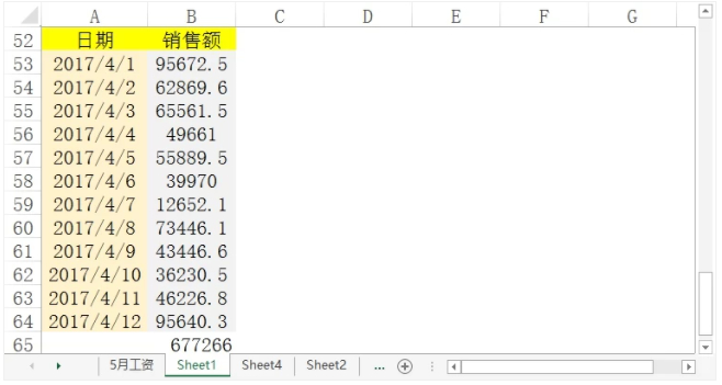表格a列显示不出来第5步