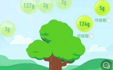 绿色能量是怎么产生的第2步